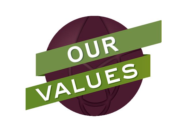 Values