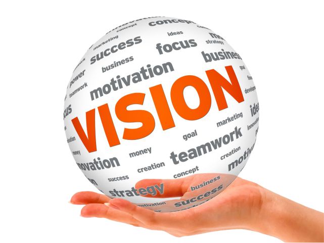 Vision